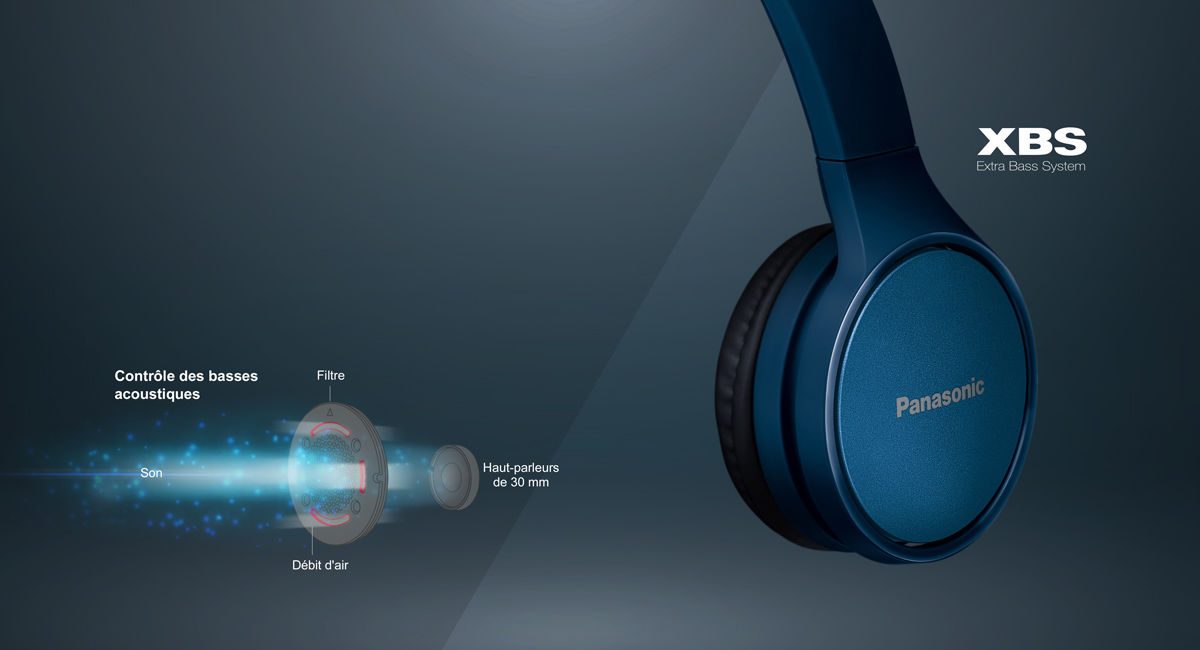 Des basses améliorées et puissantes
