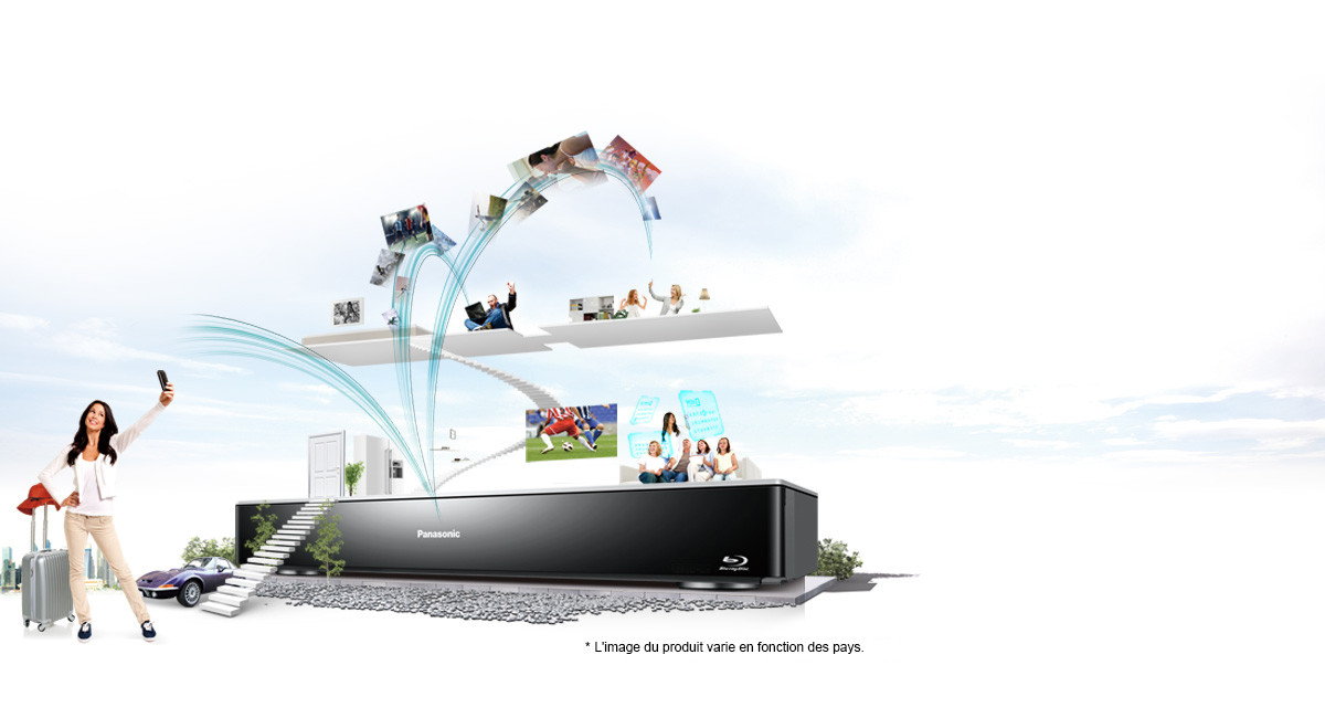 Connectez-vous au contenu que vous aimez à tout moment.