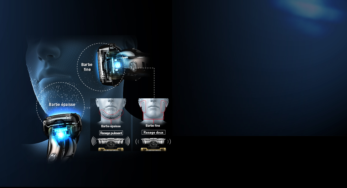 Capteur de rasage pour des résultats optimaux 