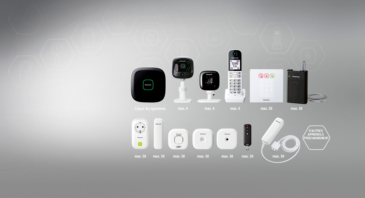 Votre système Smart Home évolue avec vous