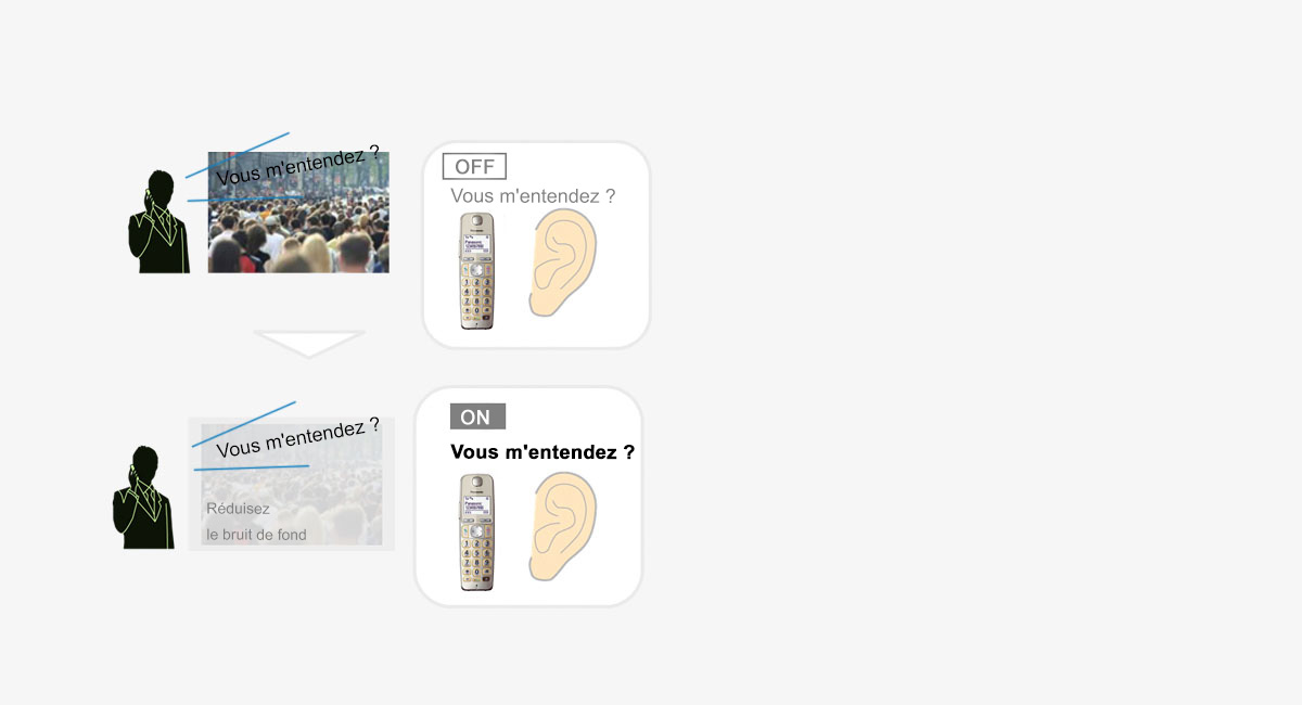 R&eacute;duction du bruit