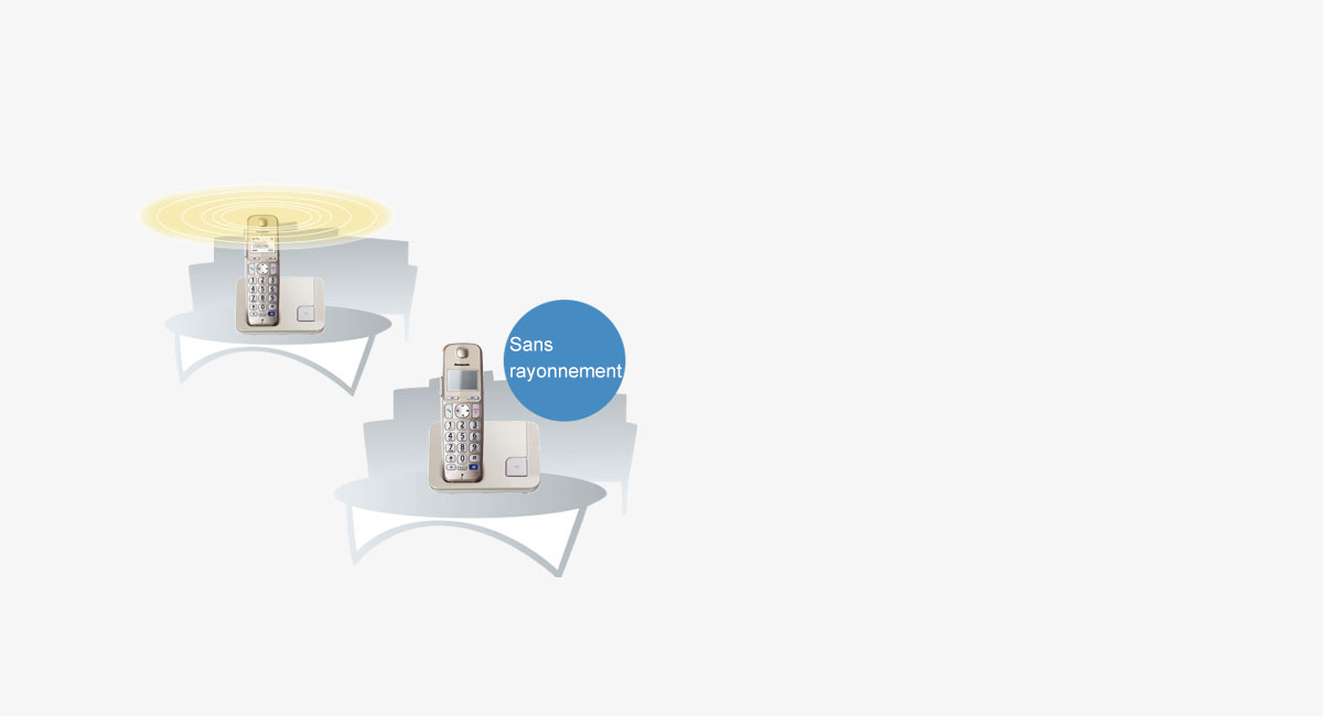 Sans rayonnement (Mode Eco Plus)