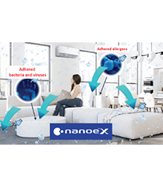 ilustrasi nanoe™ X