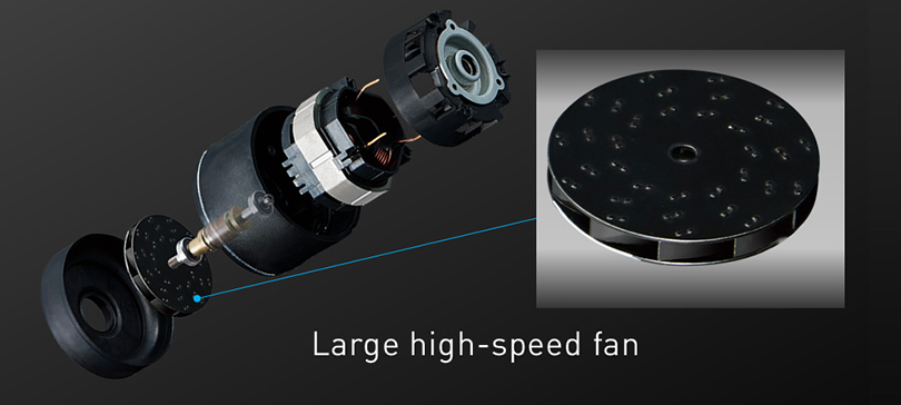 【 High power motor expanded view 】