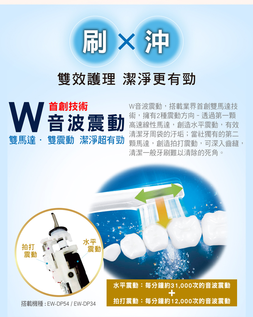 日本製電動牙刷 極淨優惠組限量上市！還有買指定電動牙刷送一年份刷頭，回函再送沖牙機！