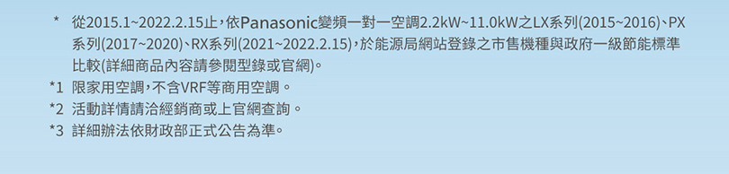 Panasonic空調8連霸，現在買指定機種，現金回饋最高8000元！