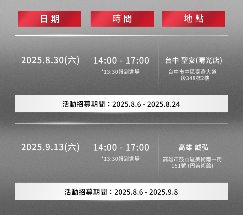 LUMIX旗艦相機交流會 熱烈招募中！