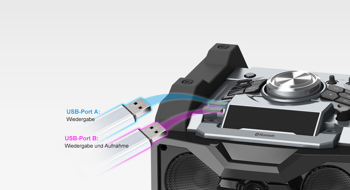 Einfacher Datenaustausch