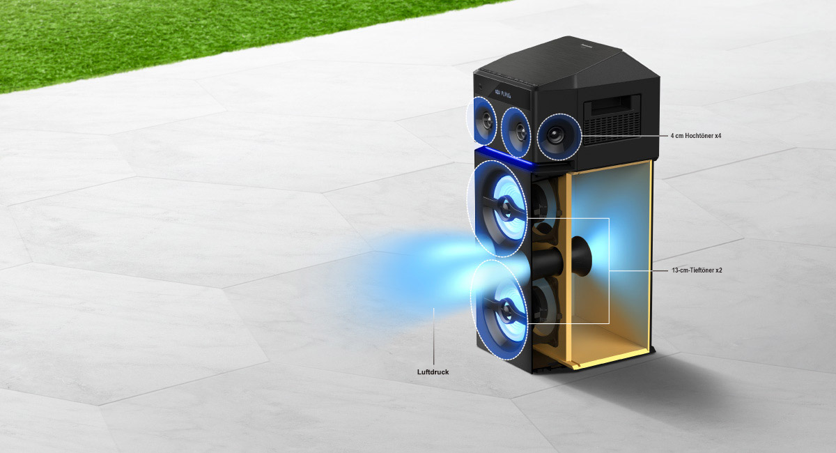 Spürbaren Bass erleben