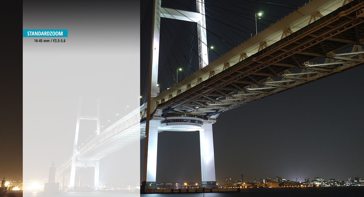 Standardzoom in guter Qualität