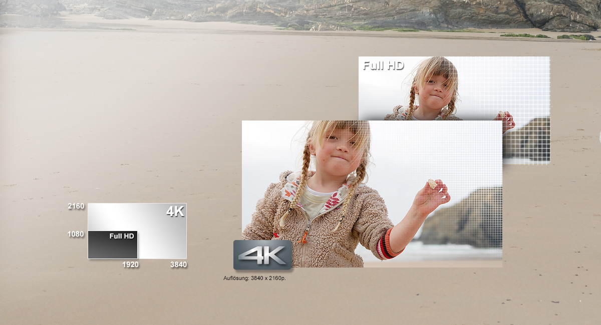 4K-Videotechnologie – detailreicher als Full-HD