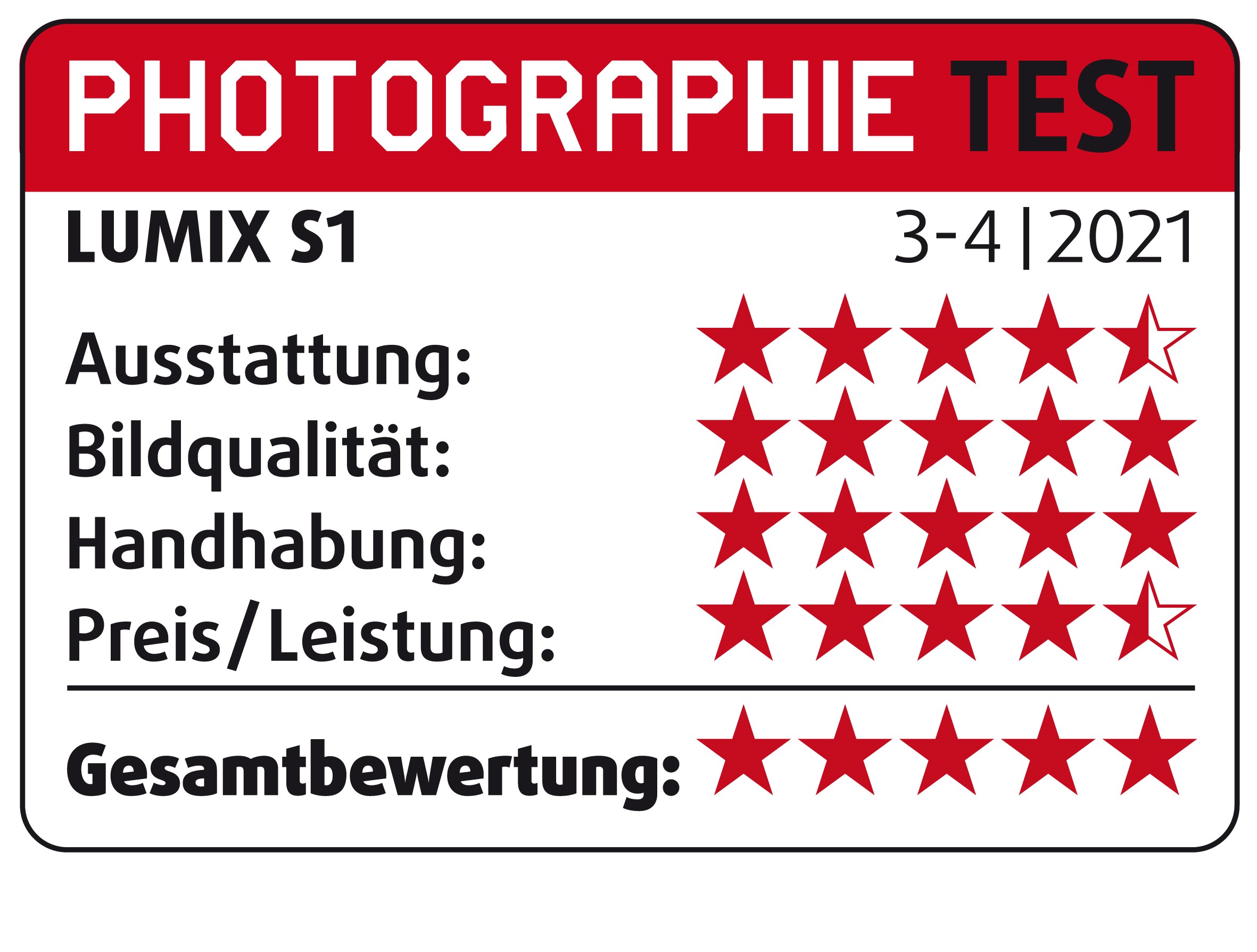 Testurteil Testurteil