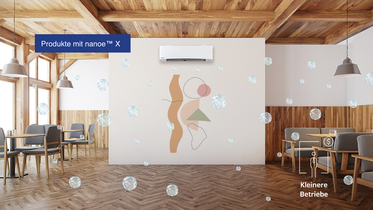 Eine Abbildung, die zeigt, wie nanoe™ X die Luft in einem Geschäft sauber und angenehm hält.