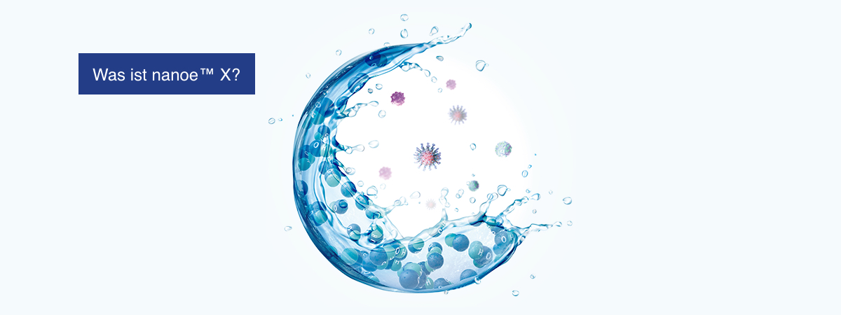 Eine Abbildung, die zeigt, dass nanoe™ X durch Wassertröpfchen umschlossene Hydroxylradikale enthält und die Eigenschaft hat, auf verschiedene Substanzen wie Bakterien, Viren und geruchsbildende Stoffe einzuwirken.