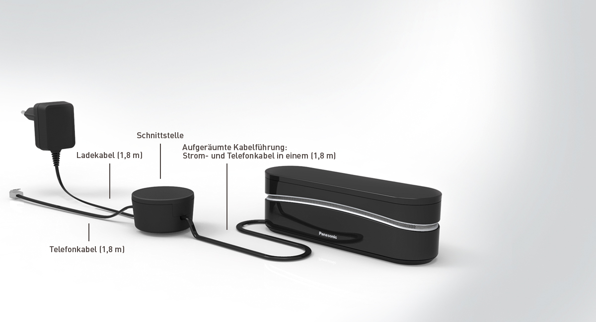 Design – Aufgeräumte Kabelführung
