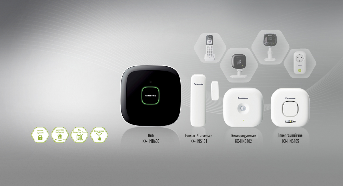 Der perfekte Start ins Smart Home
