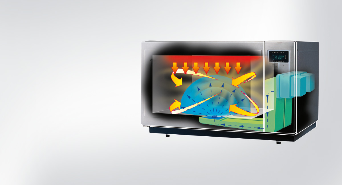 El dispositivo combinado