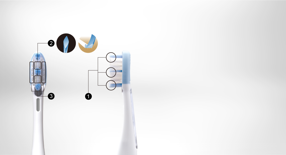 Cepillo de triple borde para el cuidado bucal