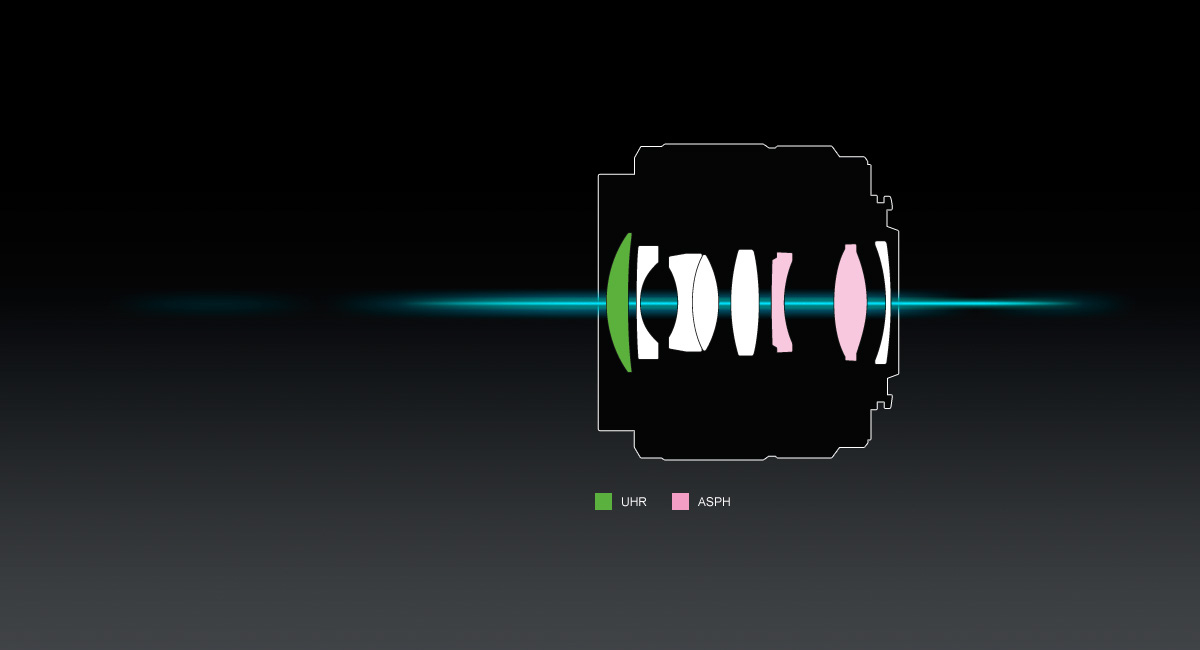 Panasonic H-H025E-S LENS feature eu 2 Construction h h025