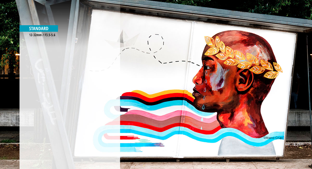  Essential everyday lens