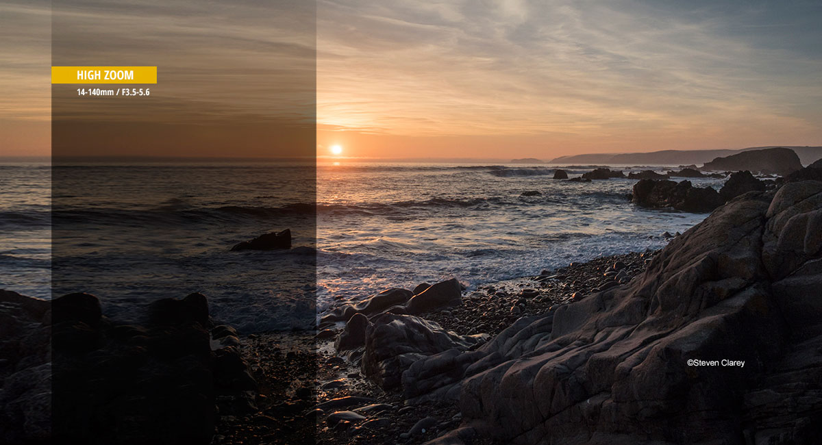 Quelle que soit la situation