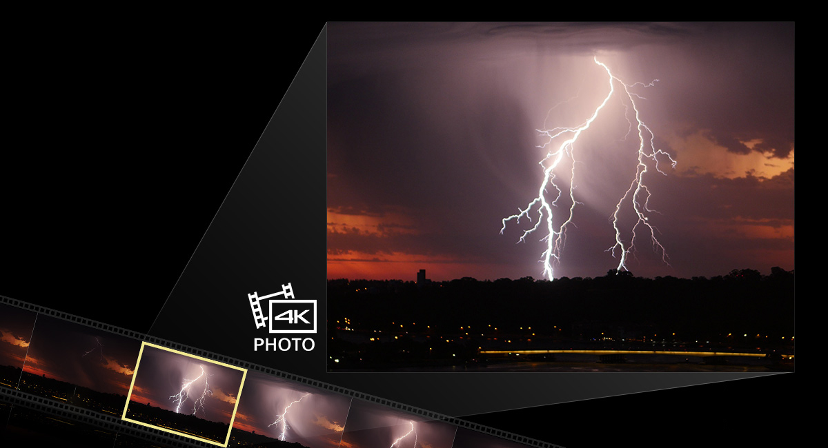 Per non perdere mai il momento perfetto