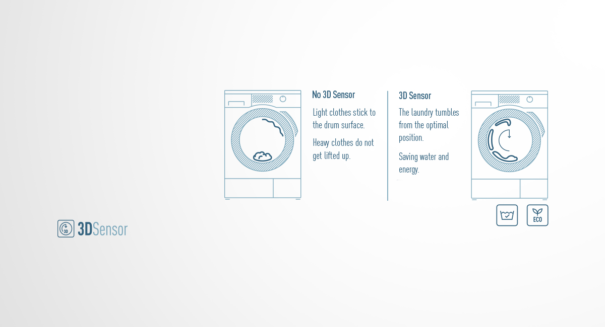 Lessive tout en douceur
