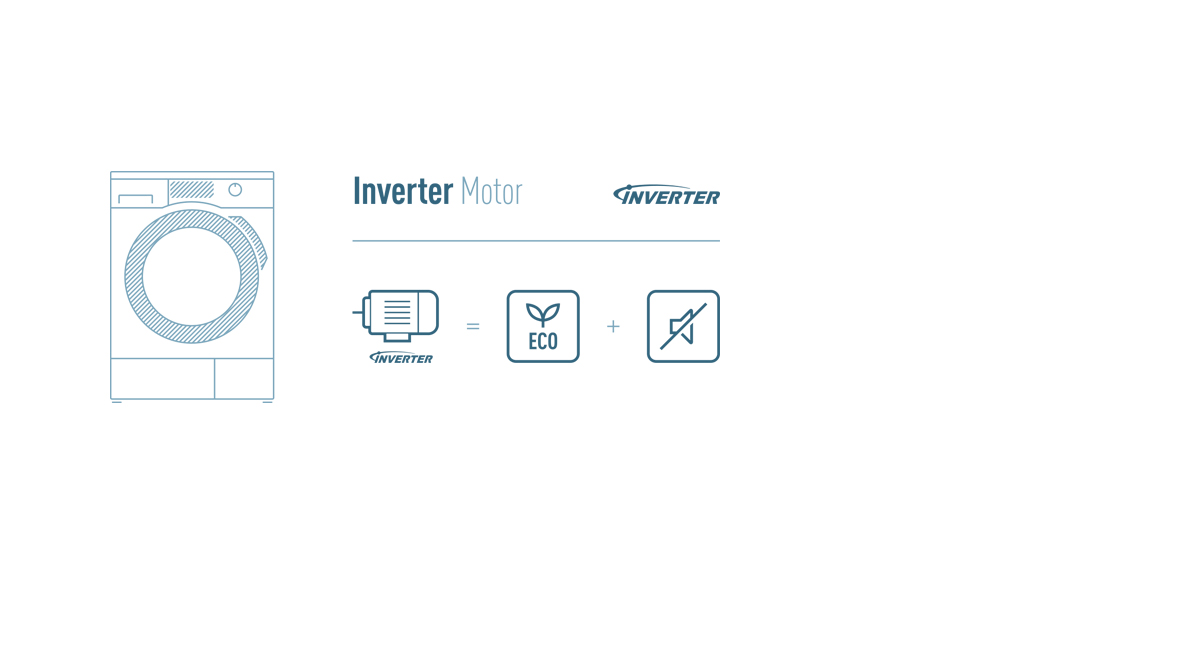 Optimale Leistung, geräuscharmer Betrieb
