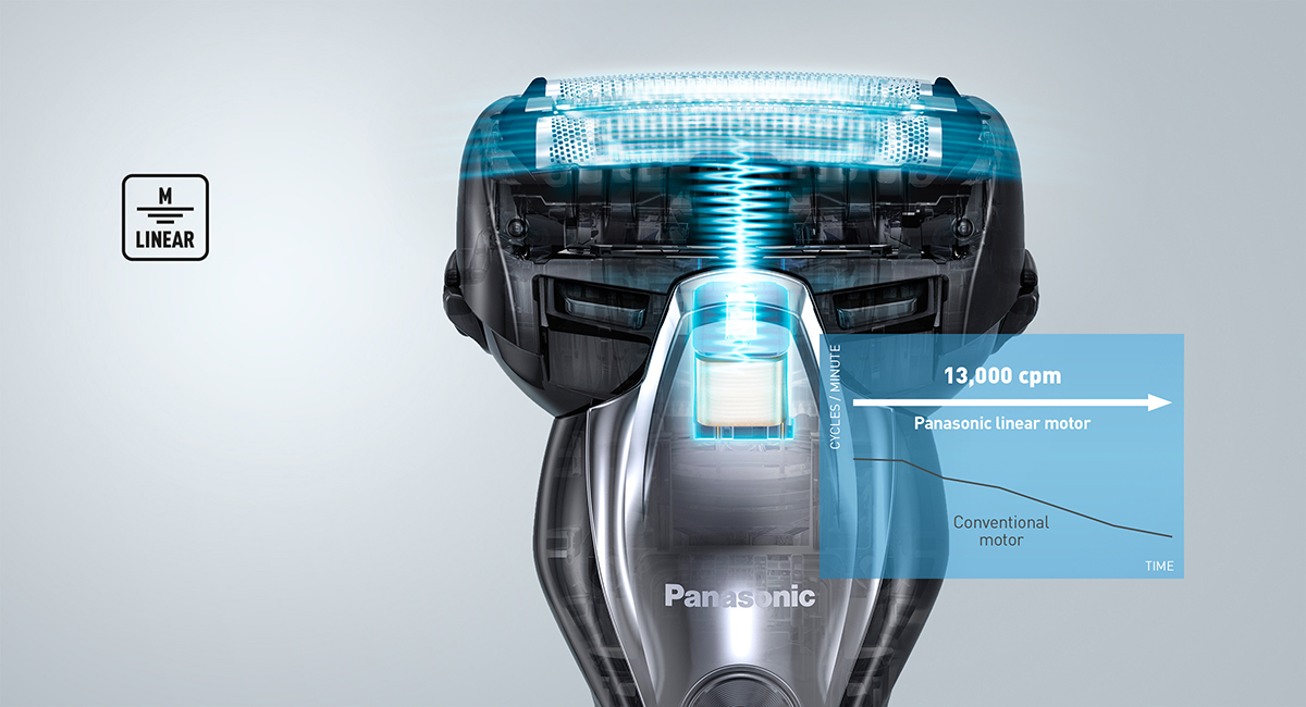  
Kraftfull linjär motor med 13000 slag i minuten