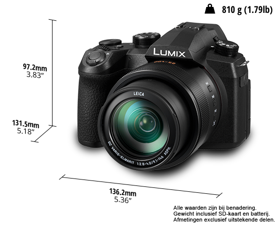 LUMIX DC-FZ1000 II