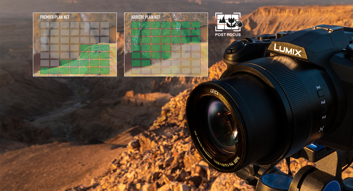 Post Focus - Capturez d’abord, mettez au point plus tard
