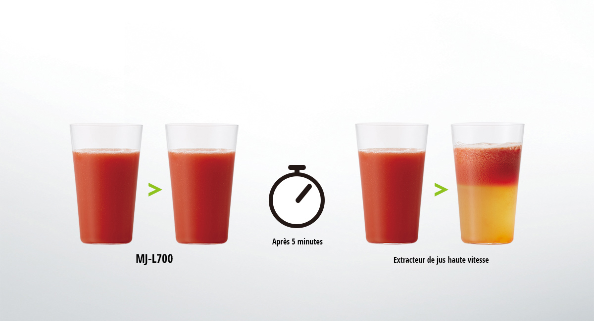 DES JUS SAVOUREUX SANS DÉPÔT