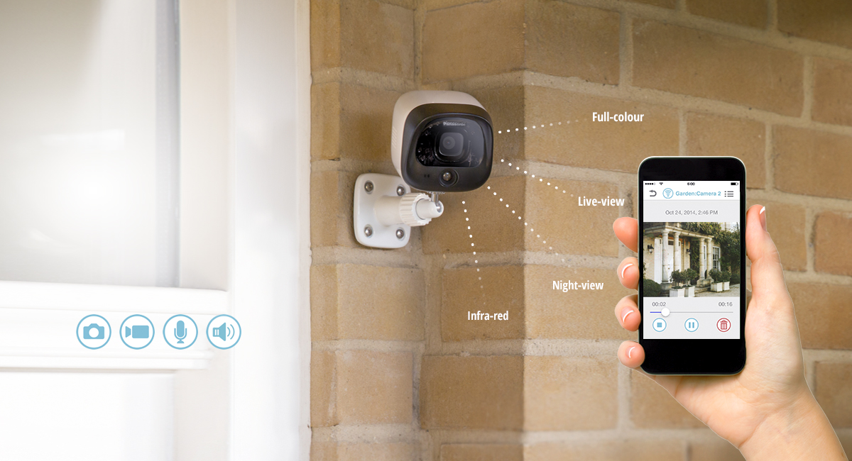 Je persoonlijke bewaker