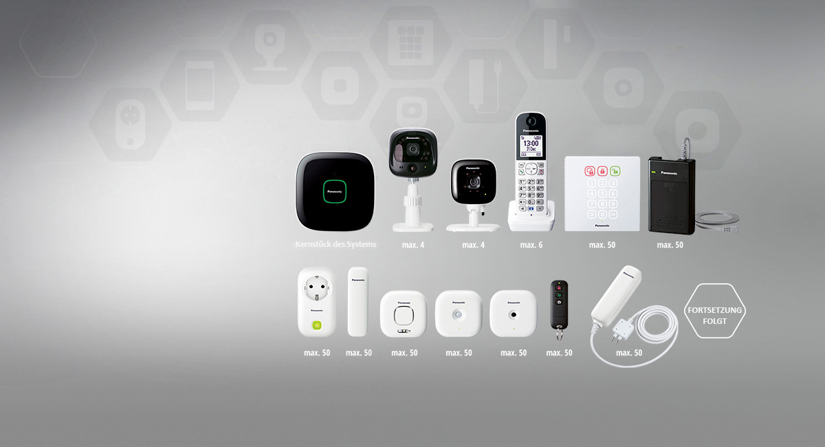 Ihr Smart Home-System wächst mit Ihnen