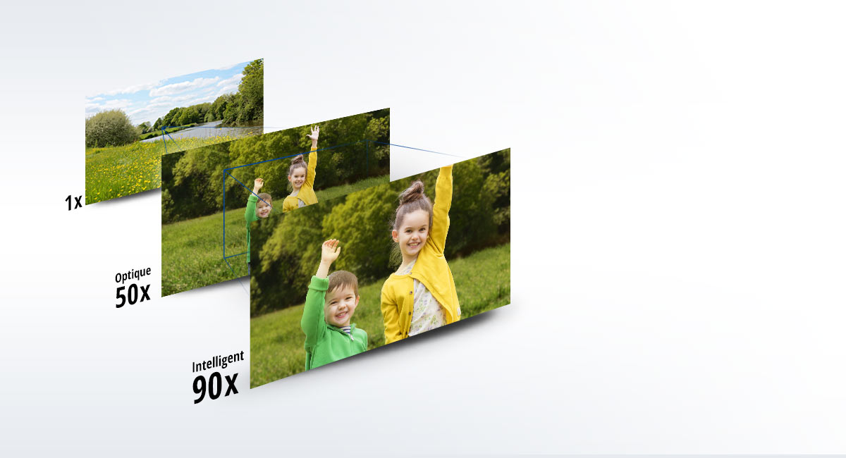 Zoom optique 50x et zoom intelligent 90x
