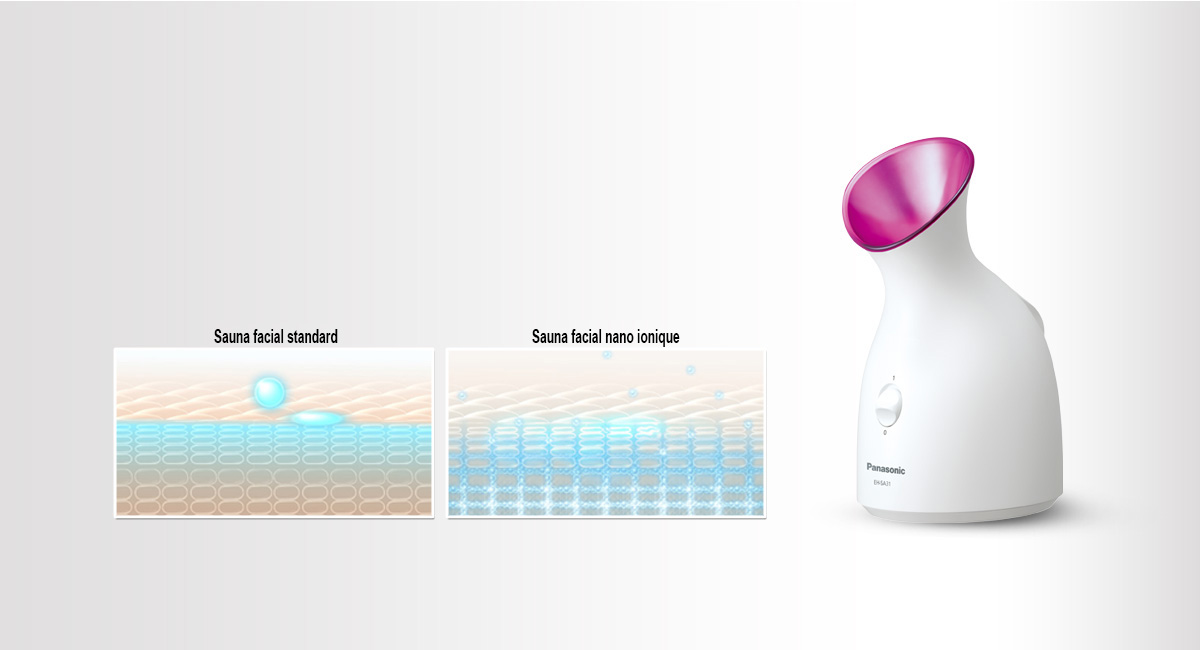 Technologie nano ionique