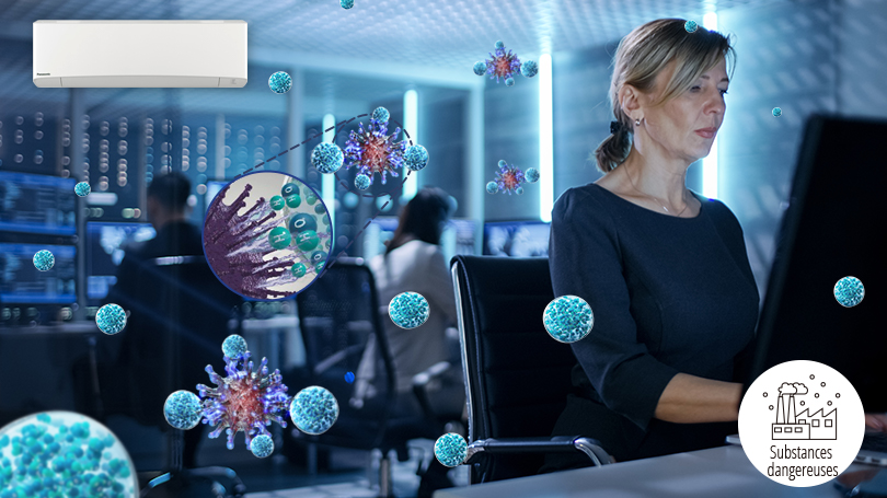 Une image montrant que certaines bactéries et virus dans un espace clos, tel qu'une salle de surveillance, sont inhibés par nanoe™ X
