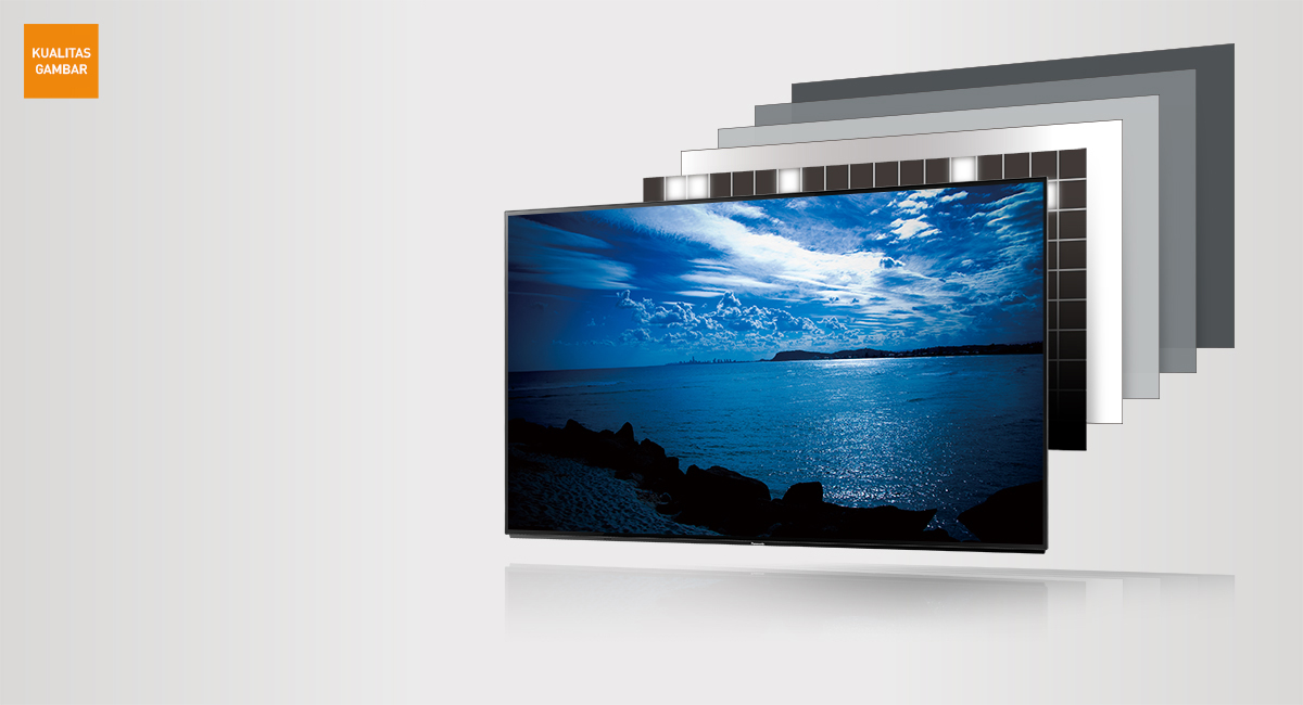 Adaptive Backlight Dimming Plus