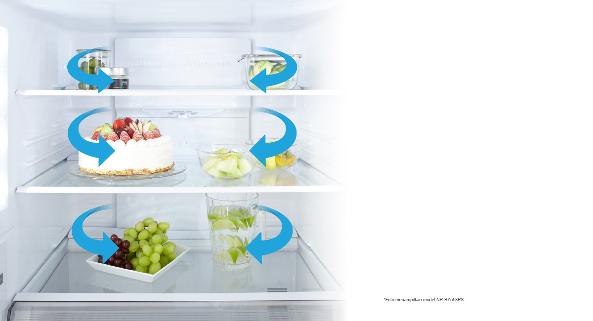 Surround Cooling Airflow