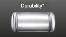 Durability*