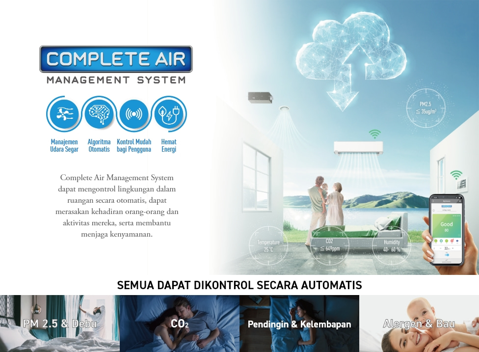 COMPLETE AIR MANAGEMENT SYSTEM Manajemen Udara Segar Algoritma Otomatis Kontrol Mudah bagi Pengguna Hemat Energi Complete Air Management System dapat mengontrol lingkungan dalam ruangan secara otomatis, dapat merasakan kehadiran orang-orang dan aktivitas mereka, serta membantu menjaga kenyamanan. SEMUA DAPAT DIKONTROL SECARA AUTOMATIS.PM 2.5 & Debu CO2 Pendingin & Kelembapan Alergen & Bau