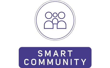 gambar: Smart Community