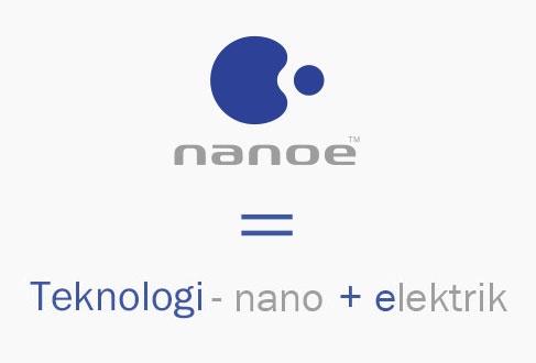 Teknologi nanoe™