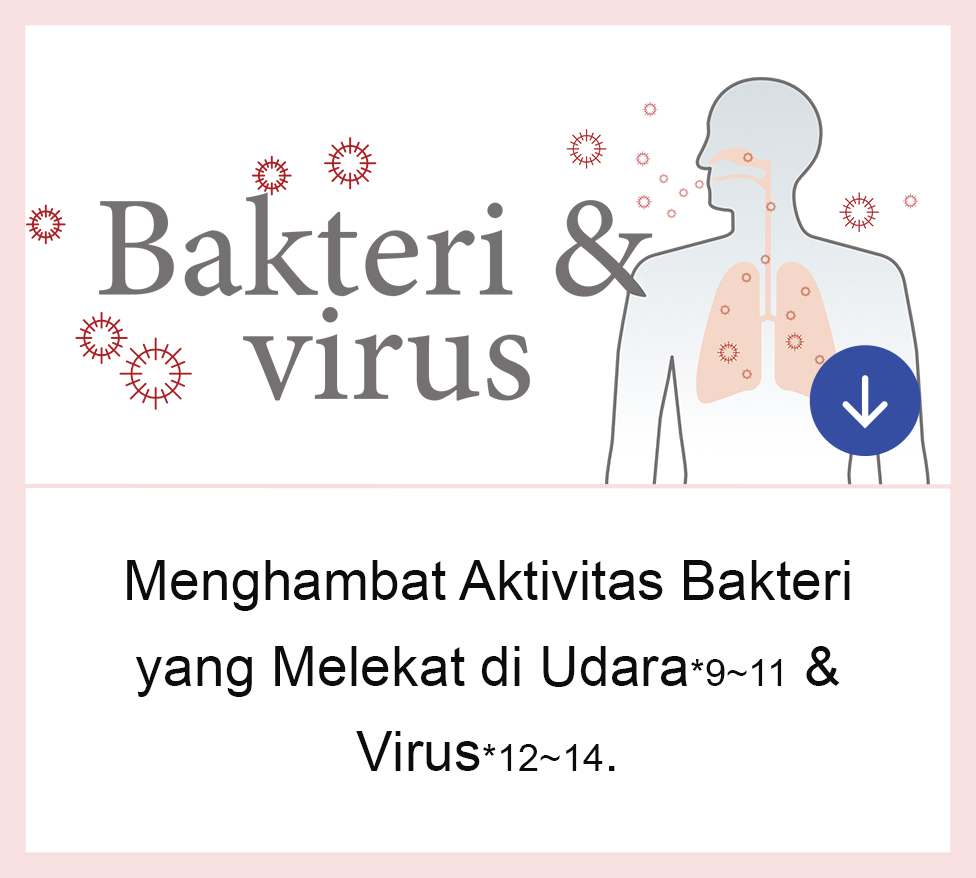 Bakteri & virus