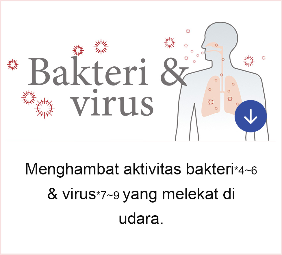 Bakteri & virus