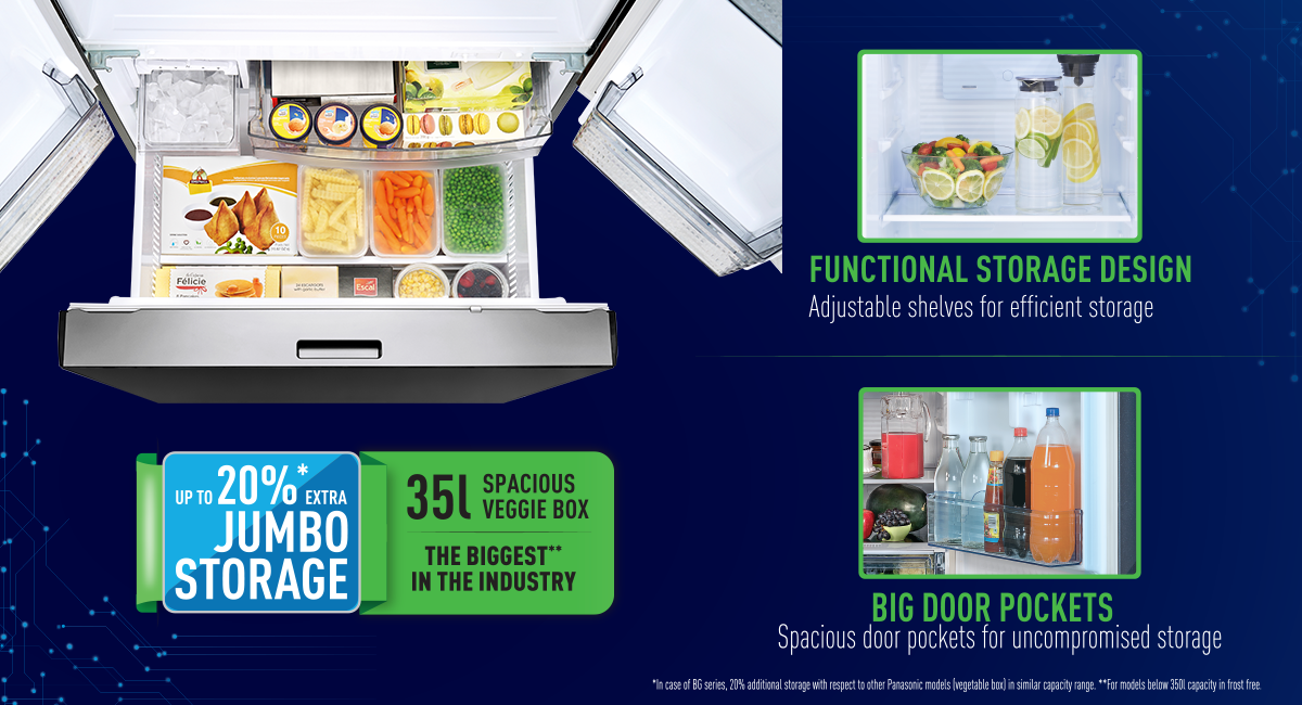 Panasonic Refrigerators Panasonic India