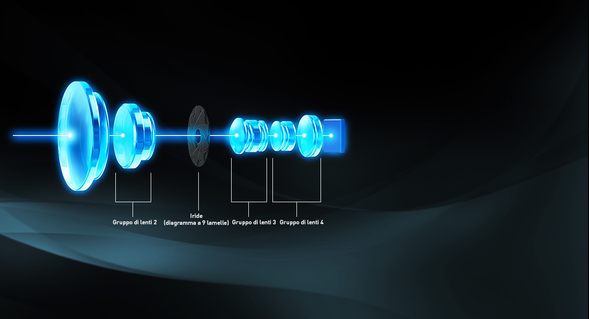 Obiettivo LEICA DICOMAR 4K di nuovo sviluppo