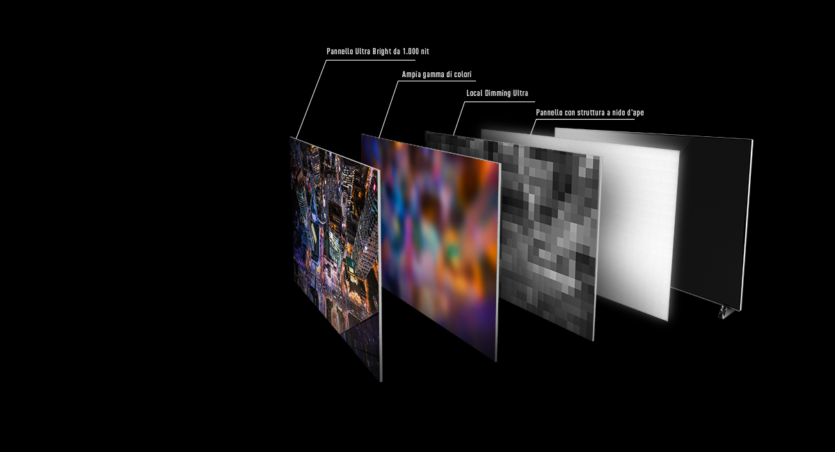 Schermo Professional Cinema