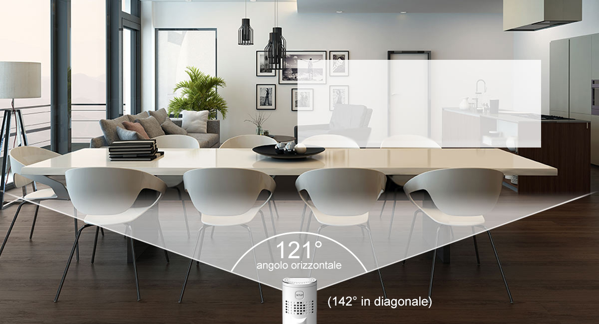 Grandangolo per riprese più ampie
