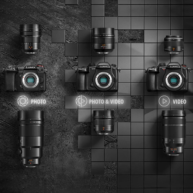 La fotocamera ideale: Lumix G See more